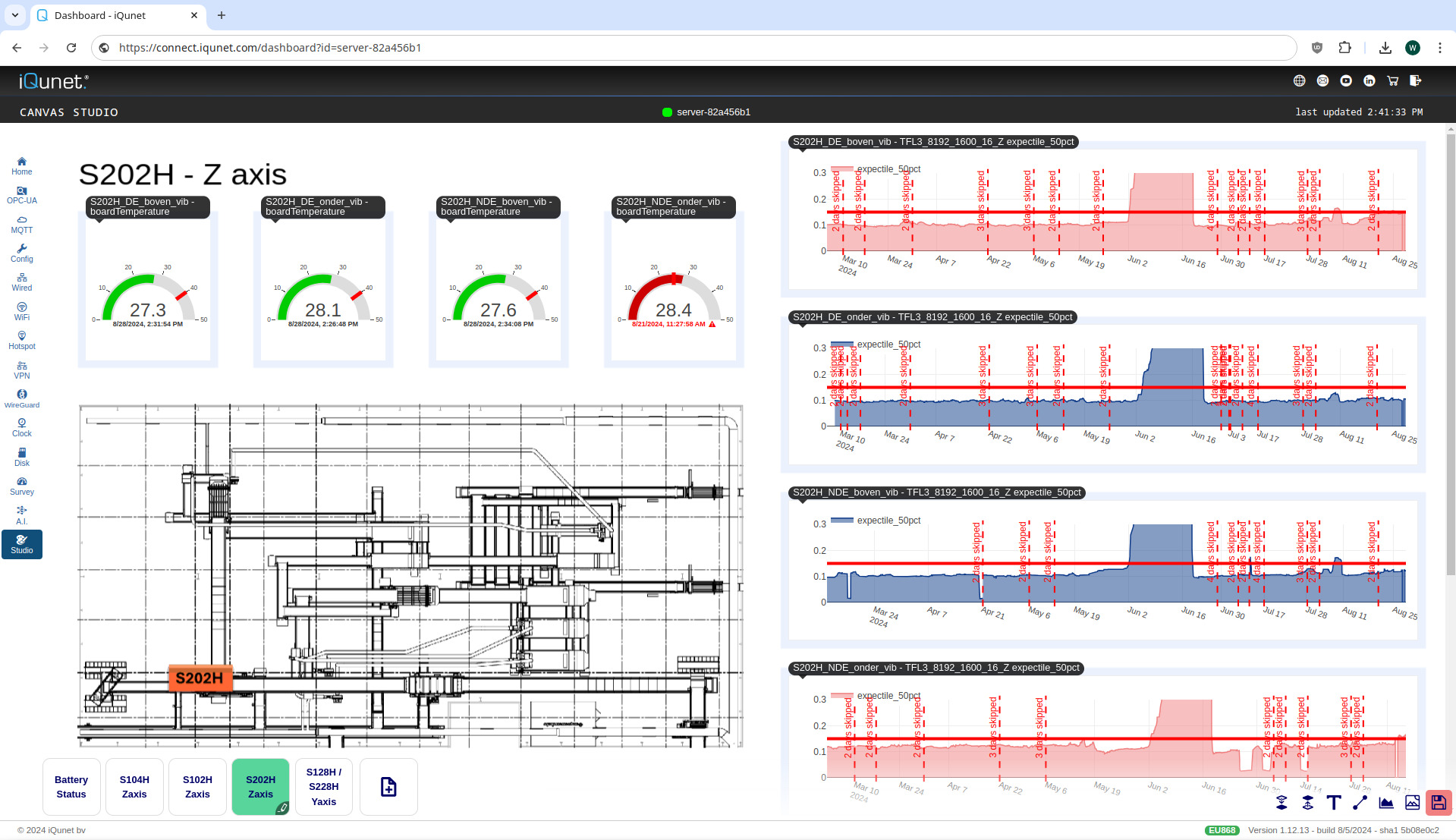 Screenshot of the Canvas plugin of the iQunet Edge server