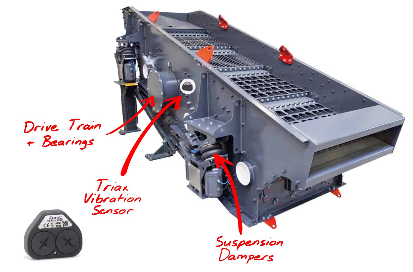 Vibratory Screen with Vibration Sensor Location